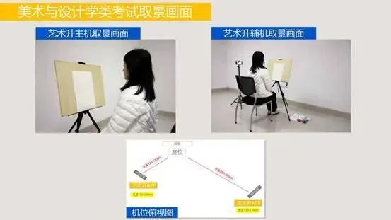 线上初选报名、考试、试卷邮寄要求龙8国际点此进入景德镇陶瓷大学(图5)