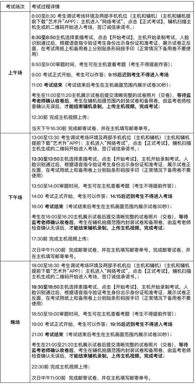 线上初选报名、考试、试卷邮寄要求龙8国际点此进入景德镇陶瓷大学(图2)