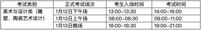 线上初选报名、考试、试卷邮寄要求龙8国际点此进入景德镇陶瓷大学(图13)